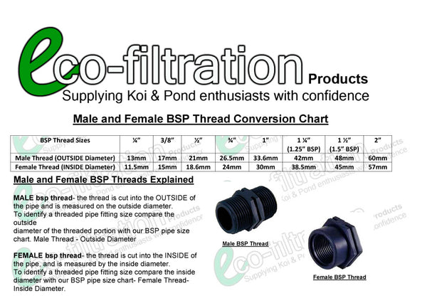 1.5″ BSP 4 Stepped Black Threaded Hosetail by eco filtration