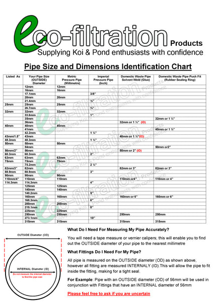 43mm/1.5″ Solvent Weld PVC Pipe (non pressure pipe) by Eco Filtration