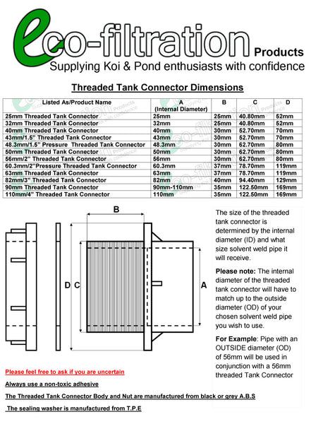 43mm/1.5″ Threaded Tank Connector by Eco Filtration