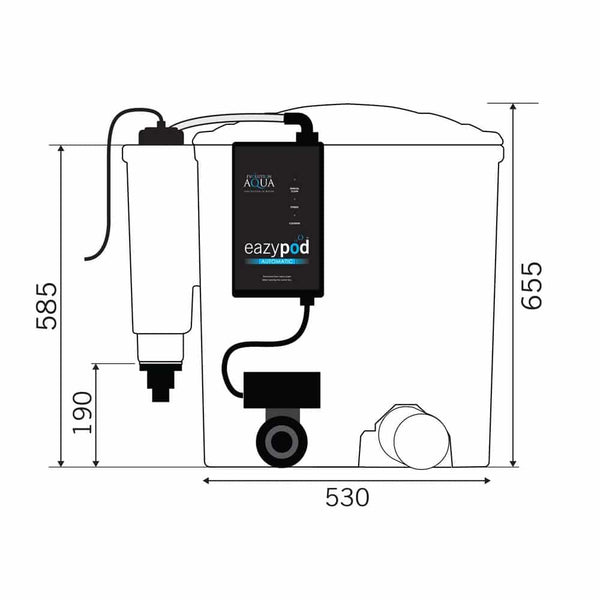 EAZY POD UV AUTOMATIC