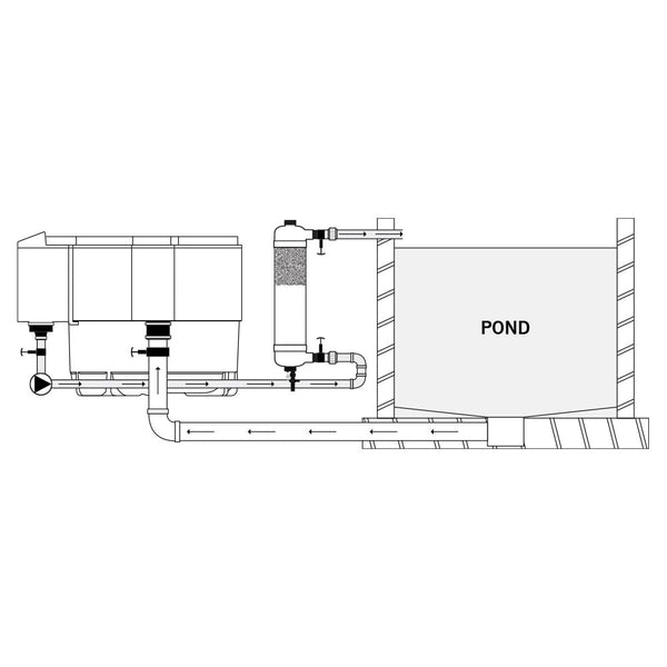 Evoloution Aqua Tempest Water Polisher /  Fines Filter