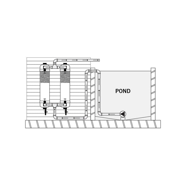 Evoloution Aqua Tempest Water Polisher /  Fines Filter