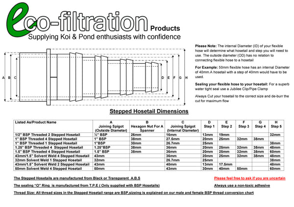 43mm/1.5" Solvent Weld 4 Stepped Hosetail (Black) by eco filtration